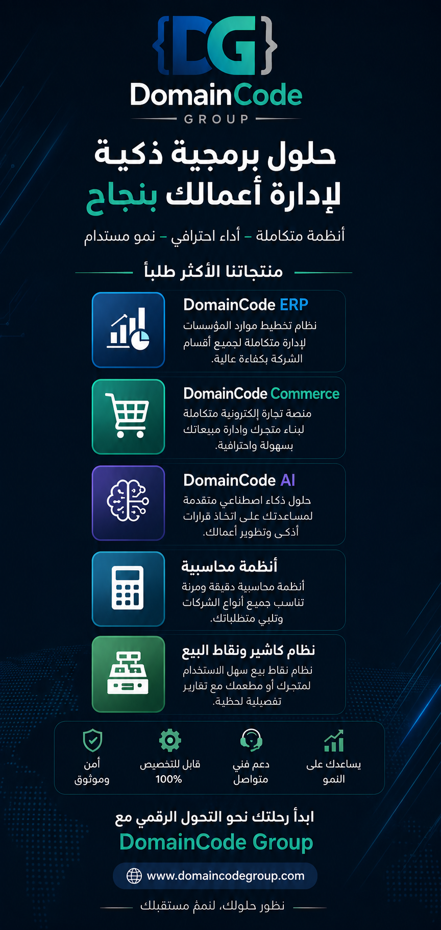 DomainCode Group