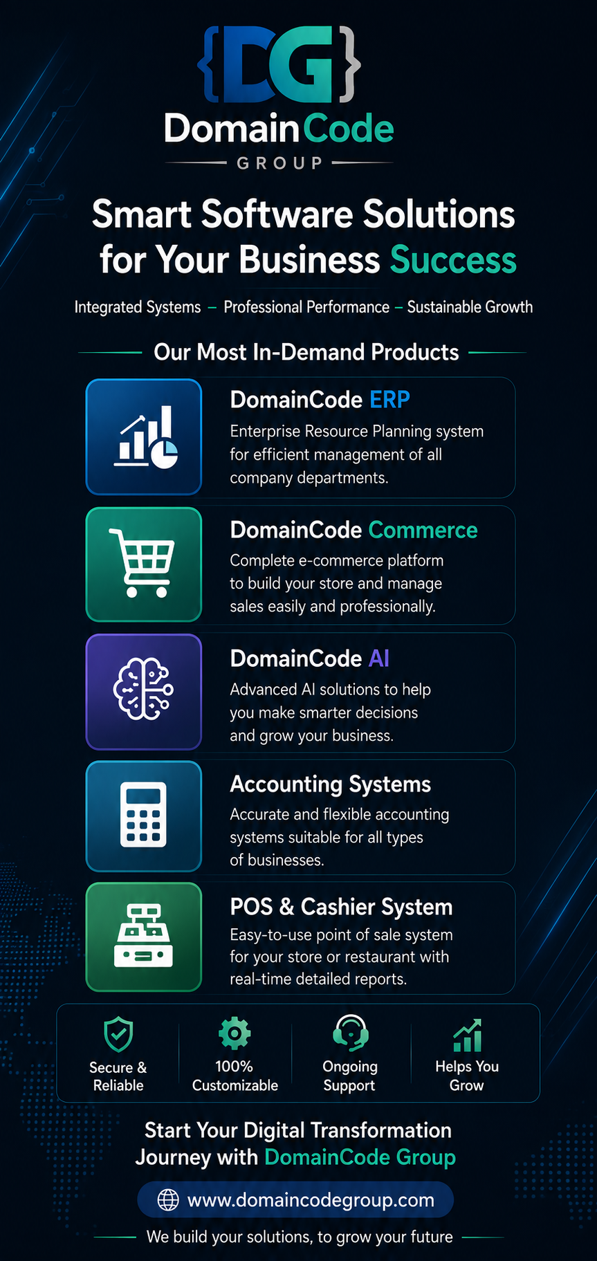 DomainCode Group