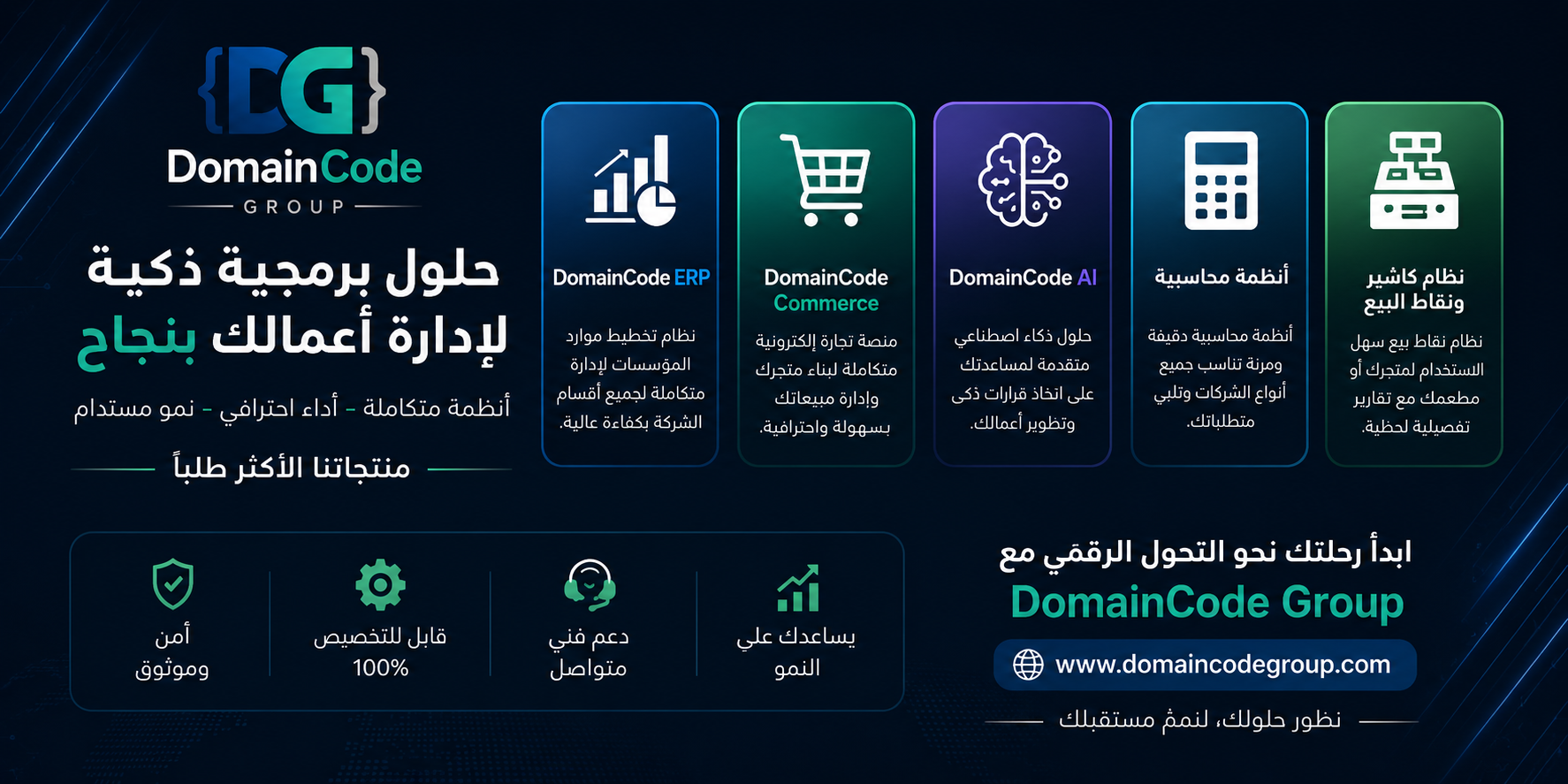 DomainCode Group